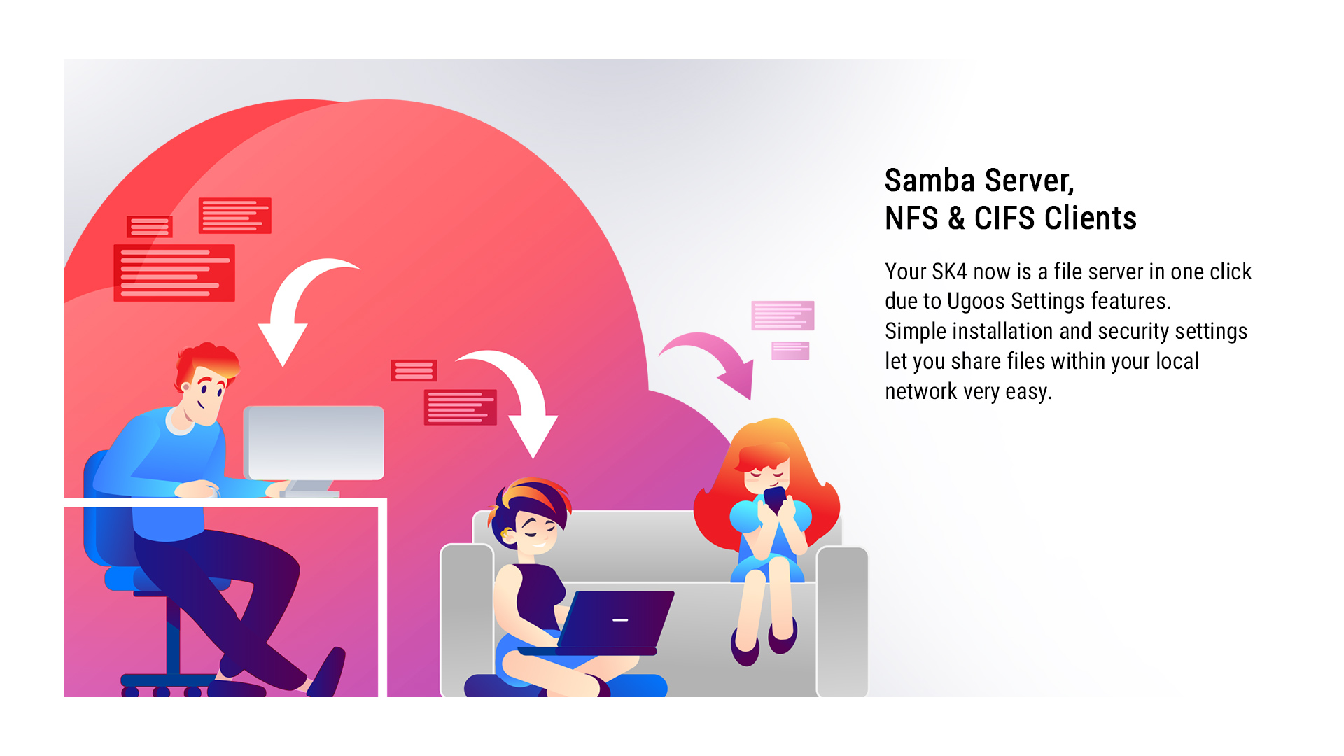 Ugoos SK4 Android TV Box